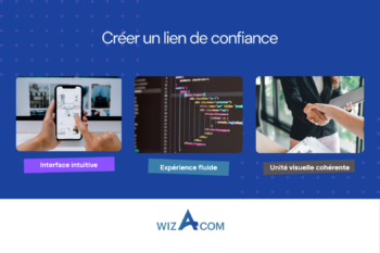 Lire la suite à propos de l’article CX adaptative : quel impact concret sur votre site web ?