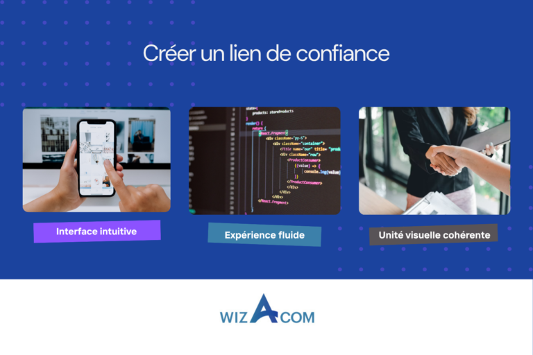 la CX adaptative pour améliorer votre site web