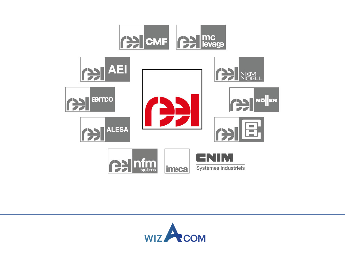 You are currently viewing Écosystème du groupe REEL : refonte web par wizAcom