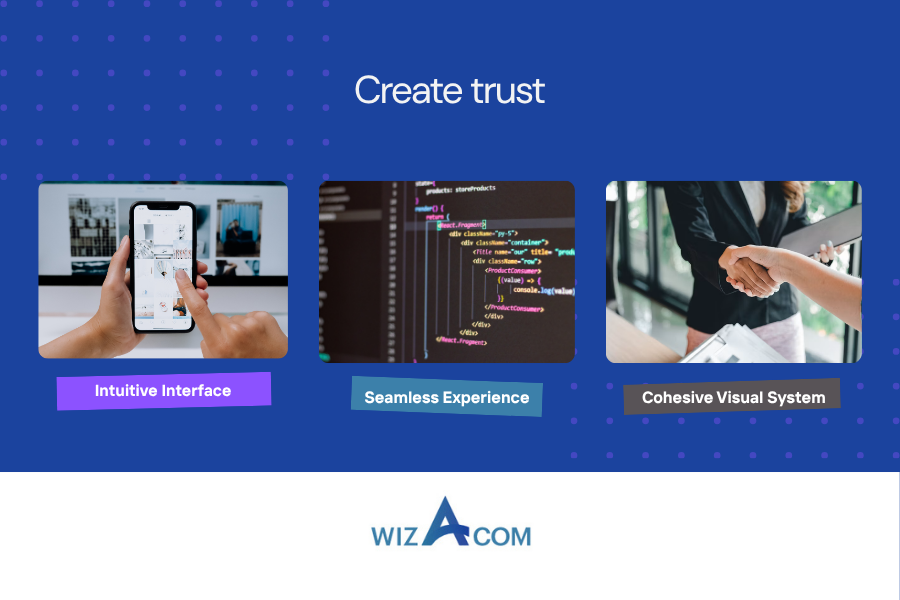 You are currently viewing Adaptive CX: What Concrete Impact Does It Have on Your Website?